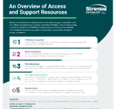 Access_and_Support_Flash_Card